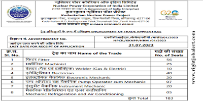 ITI Trade Apprentices Job Opportunities NPCIL