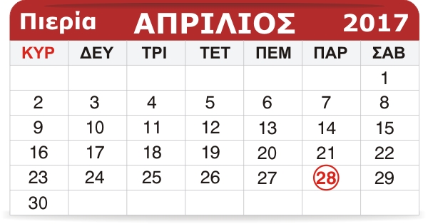 Γιορτάζουν σήμερα 28 Απριλίου