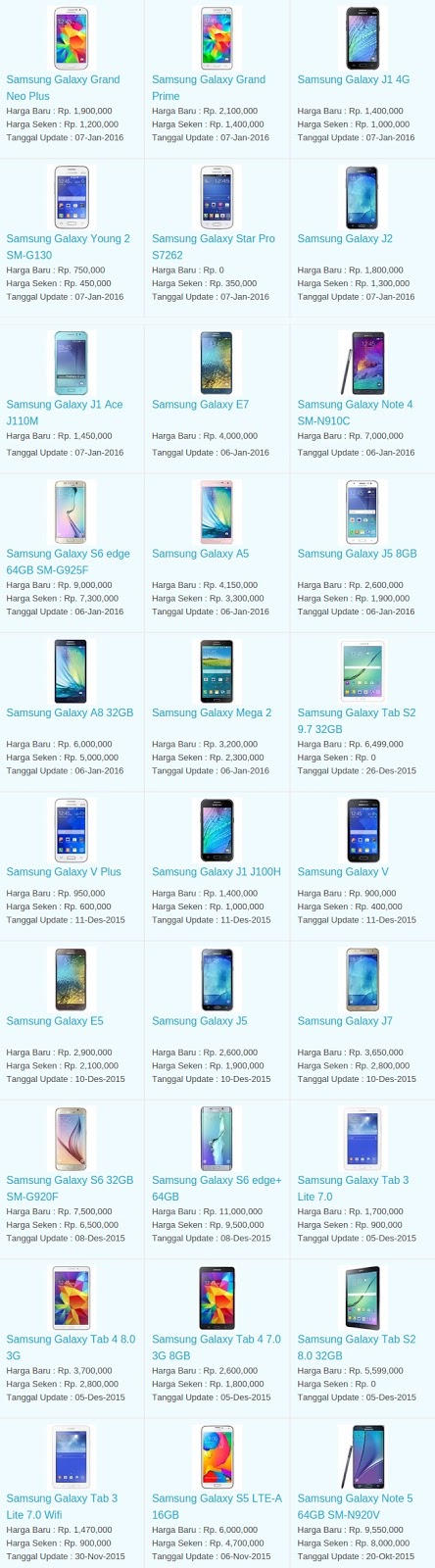 Daftar Harga Hp Samsung Februari 2016