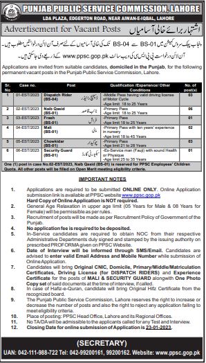 Punjab Public Service Commission Latest Jobs