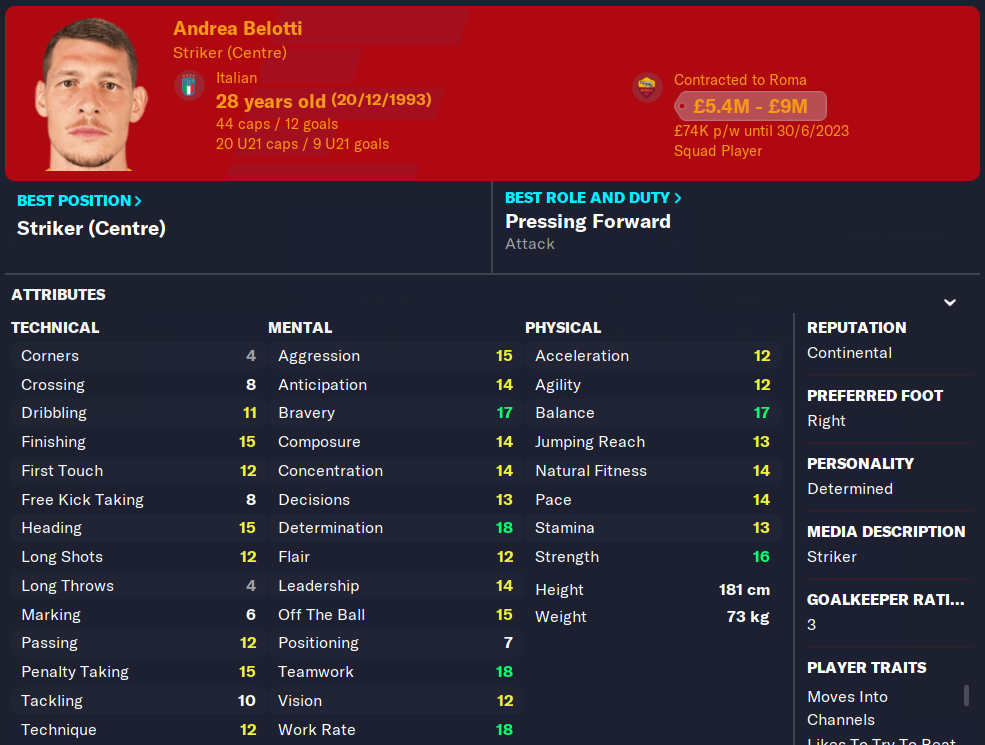 FM23 Andrea Belotti