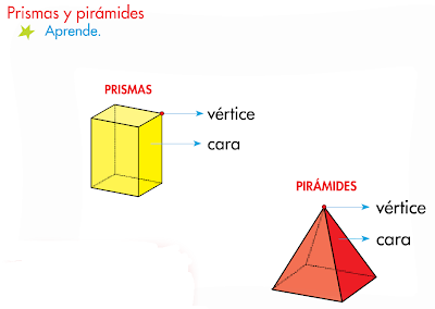 http://www.primerodecarlos.com/SEGUNDO_PRIMARIA/marzo/Unidad5/actividades/actividades_una_a_una/mates/aprende_prismas_piramides.swf