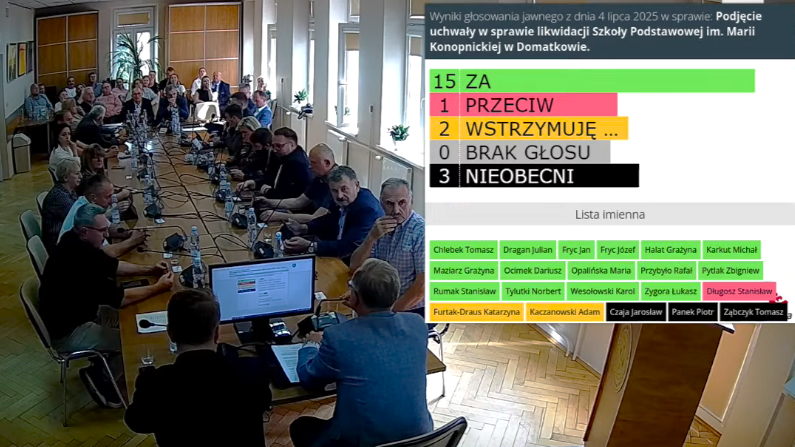 Szkoła Podstawowa w Domatkowie przestaje istnieć - screen.