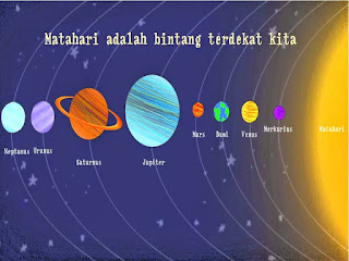 Kunci jawaban kelas 6 tema 9 subtema 1 pembelajaran 1 halaman 20