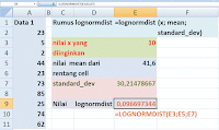 Fungsi Statistika Probabilitas Distribusi Ms Excel