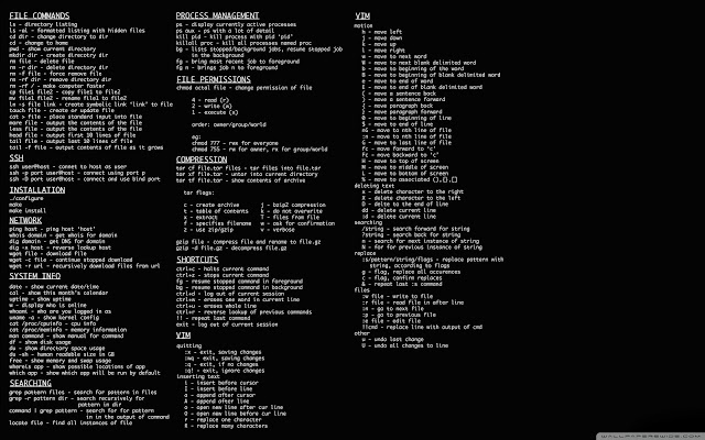 UNIX/Linux command line cheat sheet