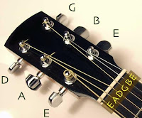 Menstem Gitar