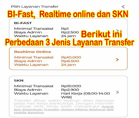 Perbedaan Pilih Layanan Transfer antara BI-Fast,  Realtime online dan SKN