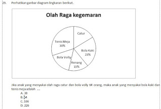 Download Soal PAS/UAS Matematika Kelas 4 SD/MI Semester 1