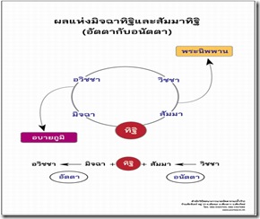 map06
