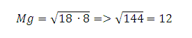 media geometrica a numerelor 18 si 8