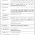 Jobs in Workers Welfare Board Peshawar Jobs - PAPERPK JOBS