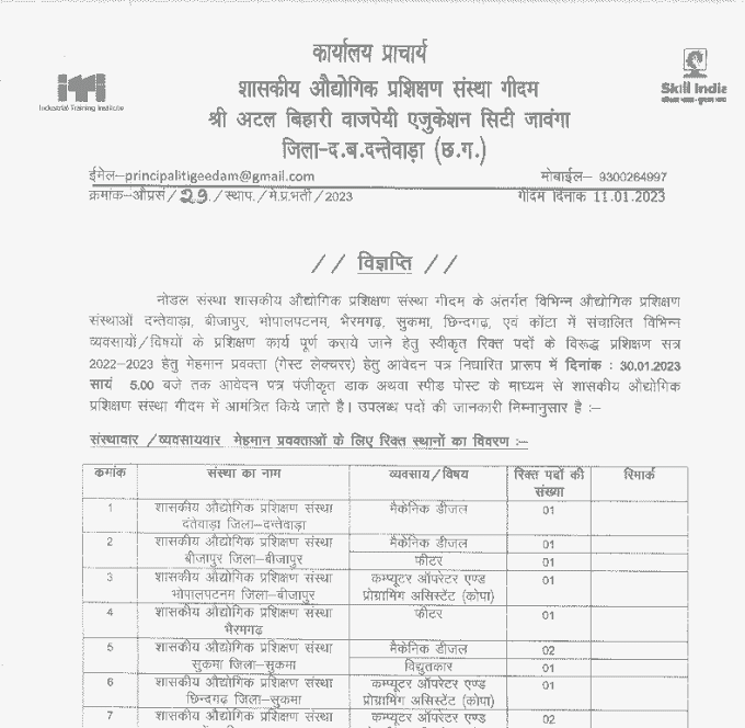 CHHATTISGARH ITI JOBS 2023 | छत्तीसगढ़ के विभिन्न सरकारी आईटीआई में सरकारी नौकरी के लिए बहुत सारे पदों की वेकेंसी