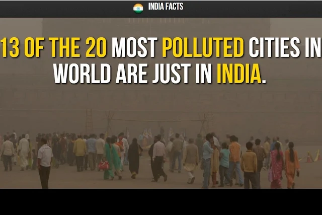 most polluted cities in india