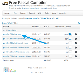 mendownload compiler free pascal