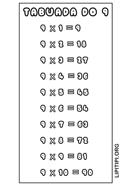 Cartazes Tabuada de Multiplicação 