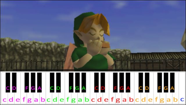 Song of Storms (Zelda) Hard Version Piano / Keyboard Easy Letter Notes for Beginners