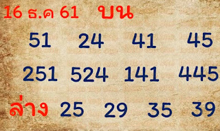 Thai Lottery Lucky 3up Tips For 16-12-2018