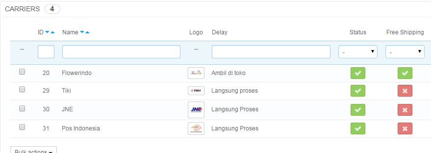 Contoh Makalah Kelompok E-commerce BSI - Hendri Setiawan