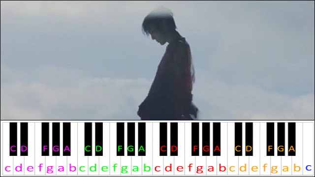 Untitled 2014 by G-DRAGON (Hard Version) Piano / Keyboard Easy Letter Notes for Beginners