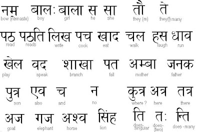 Sanskrit Tattoos