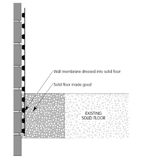 damp membrane used to combat rising or penetrating damp - click to view enlargement