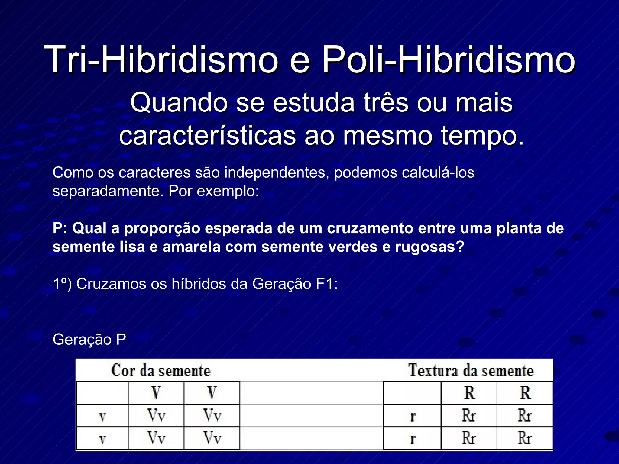 Segunda lei de Mendel