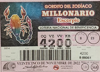 gordito-millonario-viernes-2-diciembre-2022