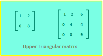 program in c to print  upper triangular matrix  