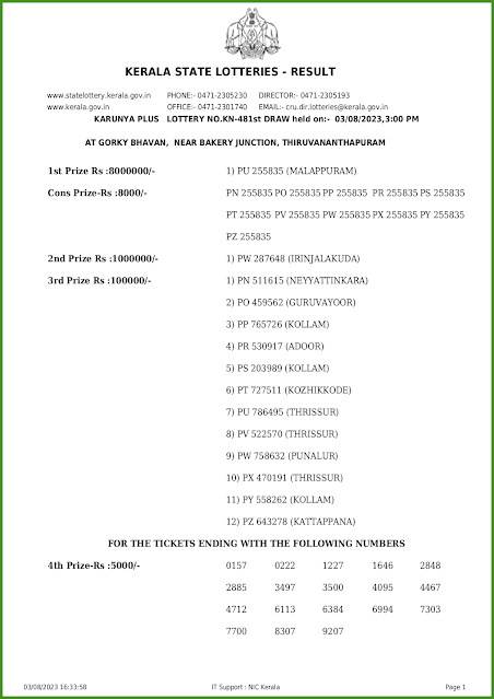 kn-481-live-karunya-plus-lottery-result-today-kerala-lotteries-results-03-08-2023-keralalotteries.net_page-0001