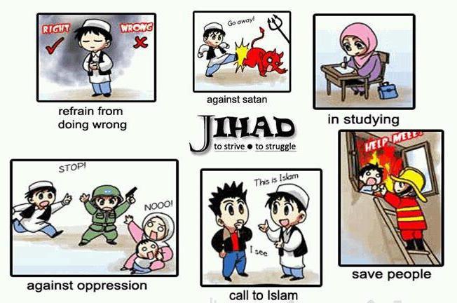 We are Muslims.: What is Jihad?? The original Meaning of 