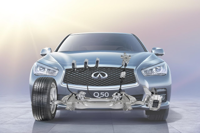 Infiniti Q50 with steer by wire technology