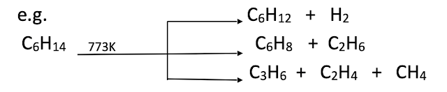 Pyrolysis of alkanes