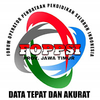 FOPPSI Provinsi Jawa Timur