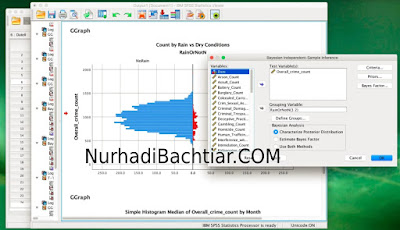 download software spss terbaru