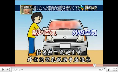 讓汽車內溫度迅速下降的方法