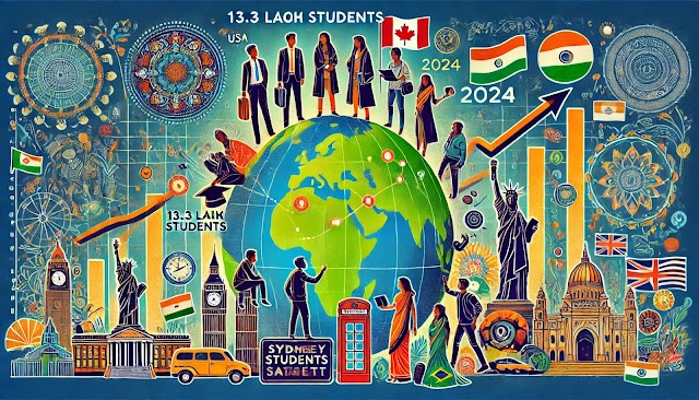 Indian Students Pursuing Higher Education Abroad: A 2024 Snapshot