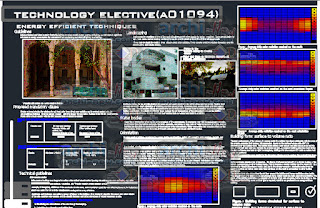 download-autocad-cad-dwg-file-energy-efficient-construction-techniques