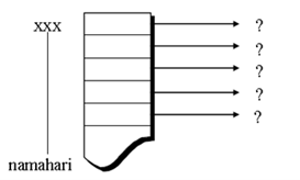 gambaran array of pointer