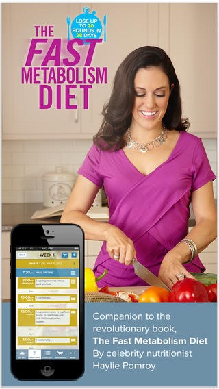 Fast metabolism diet app