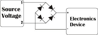 Source voltage protection with dioda bridge