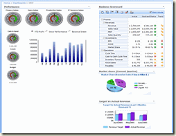 Microsoft_BI