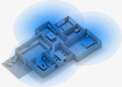 WiFi Mesh Diagram by Google WiFi