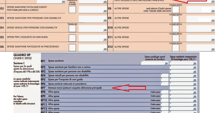 Detrazione Mutuo Casa In Dichiarazione Dei Redditi