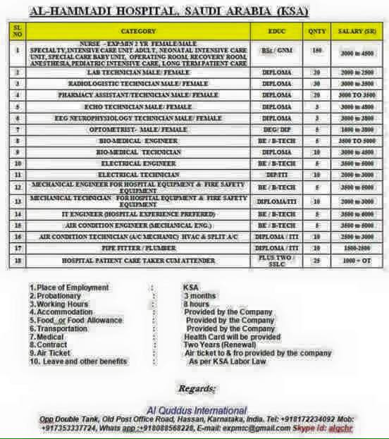 HOSPITAL JOB VACANCIES FOR KSA