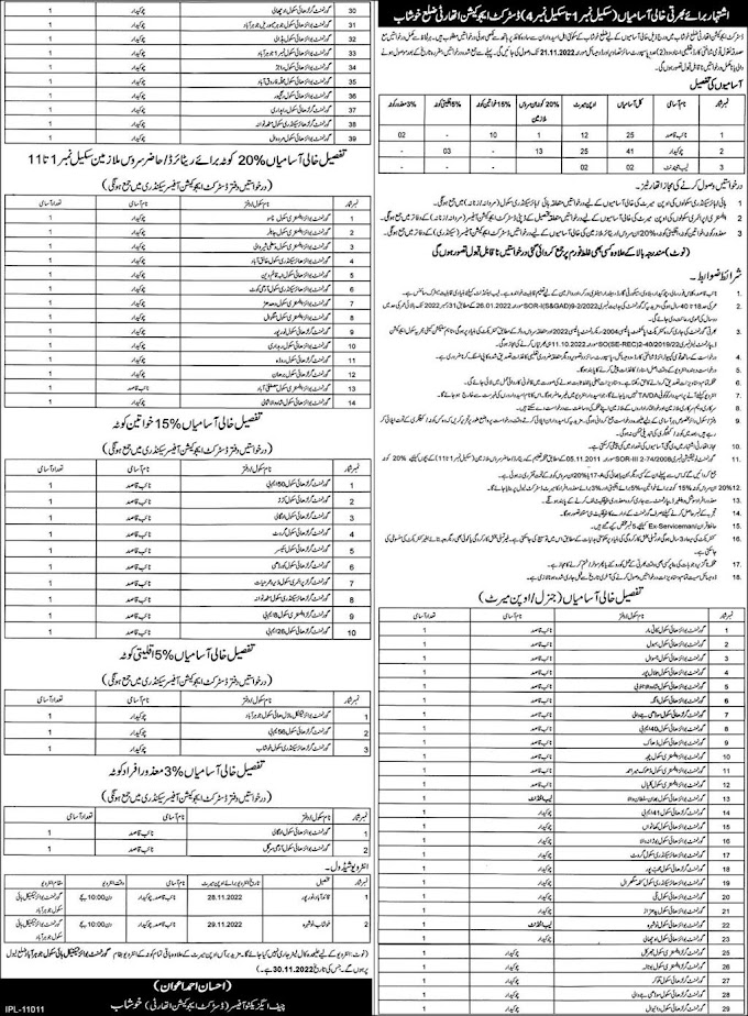 Jobs At DAE Khushab District Education Authority 2022