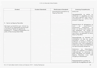 araling panlipunan curriculum guide