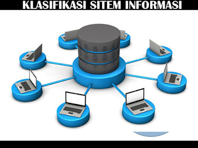 Klasifikasi Sistem Informasi