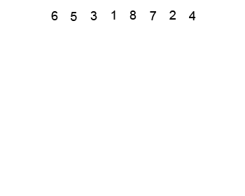 C Program for Sorting an Array using Heap Sort