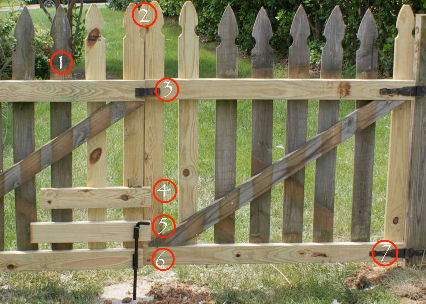 How to Build a Wooden Gate